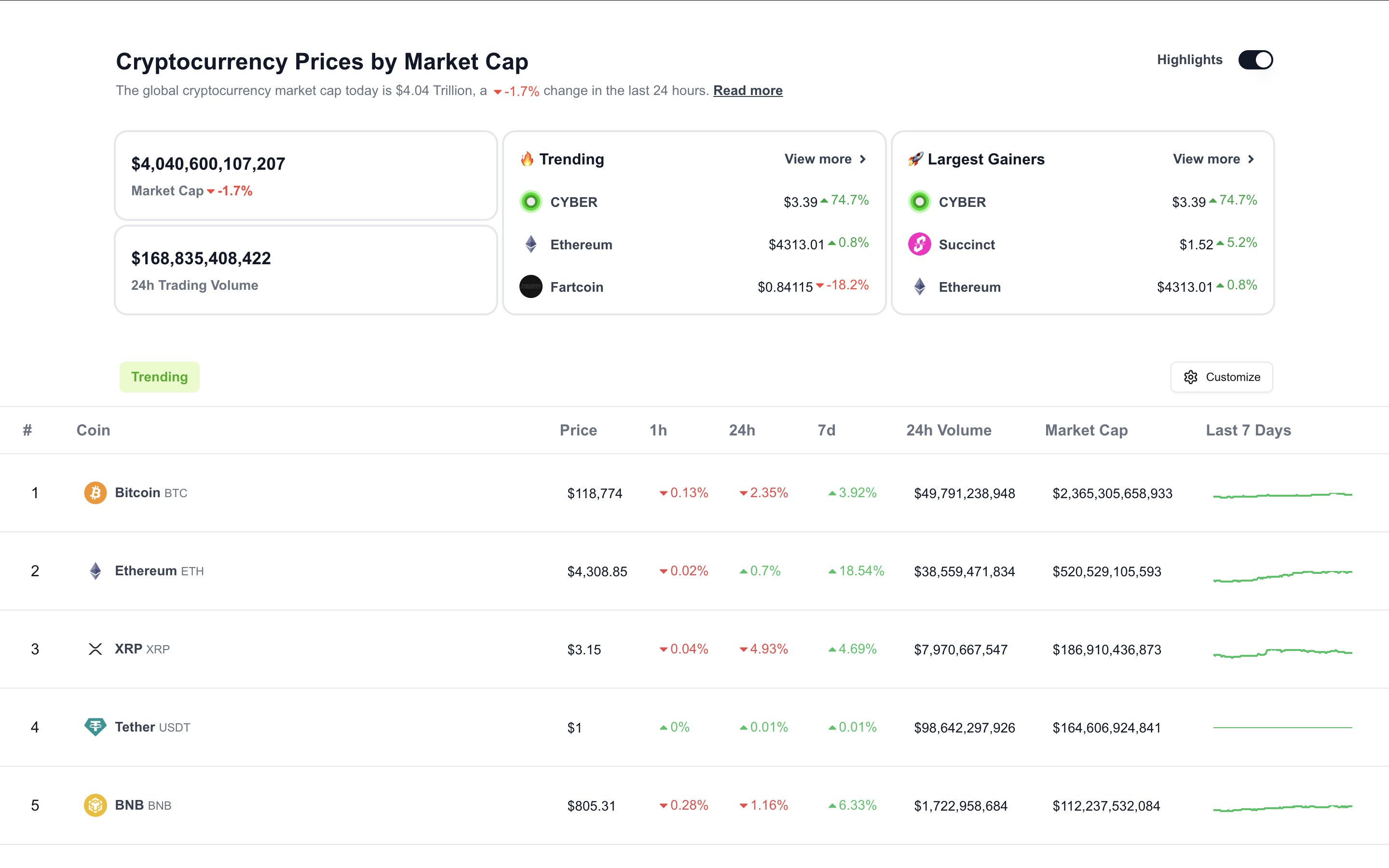 Crypto Stats Table